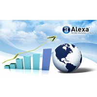 خفض ترتيب موقعك في اليكسا خفض ترتيب موقعك في اليكسا